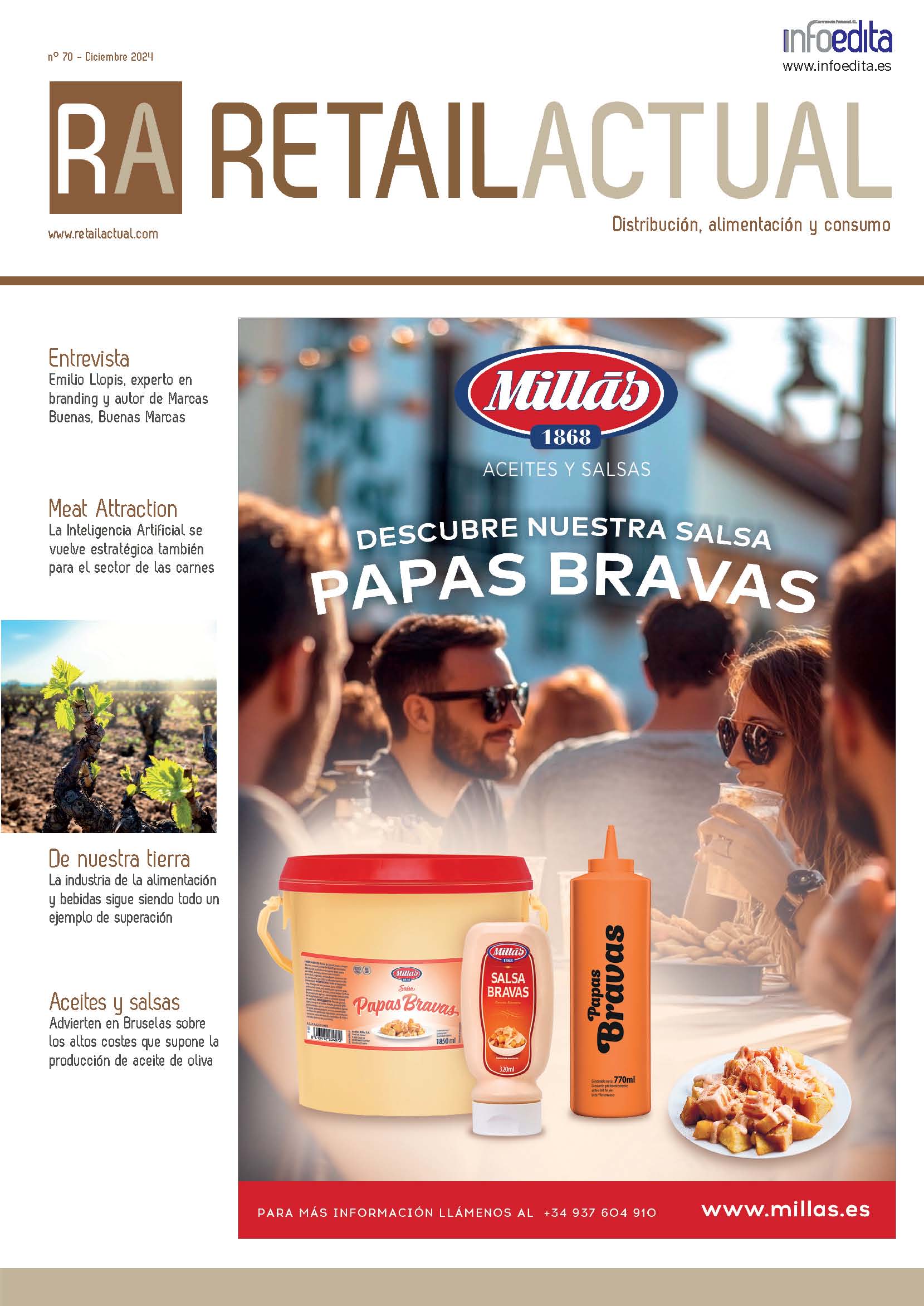 Revista Retail Actual