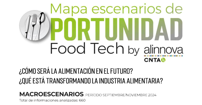 Repasamos los Mapas de Escenarios de Oportunidad FoodTech 2024 de CNTA