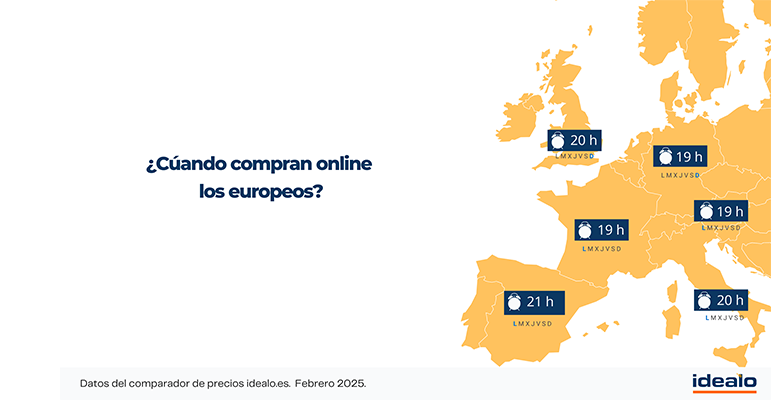 Idealo comparador precios